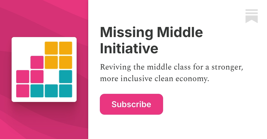 The Missing Middle